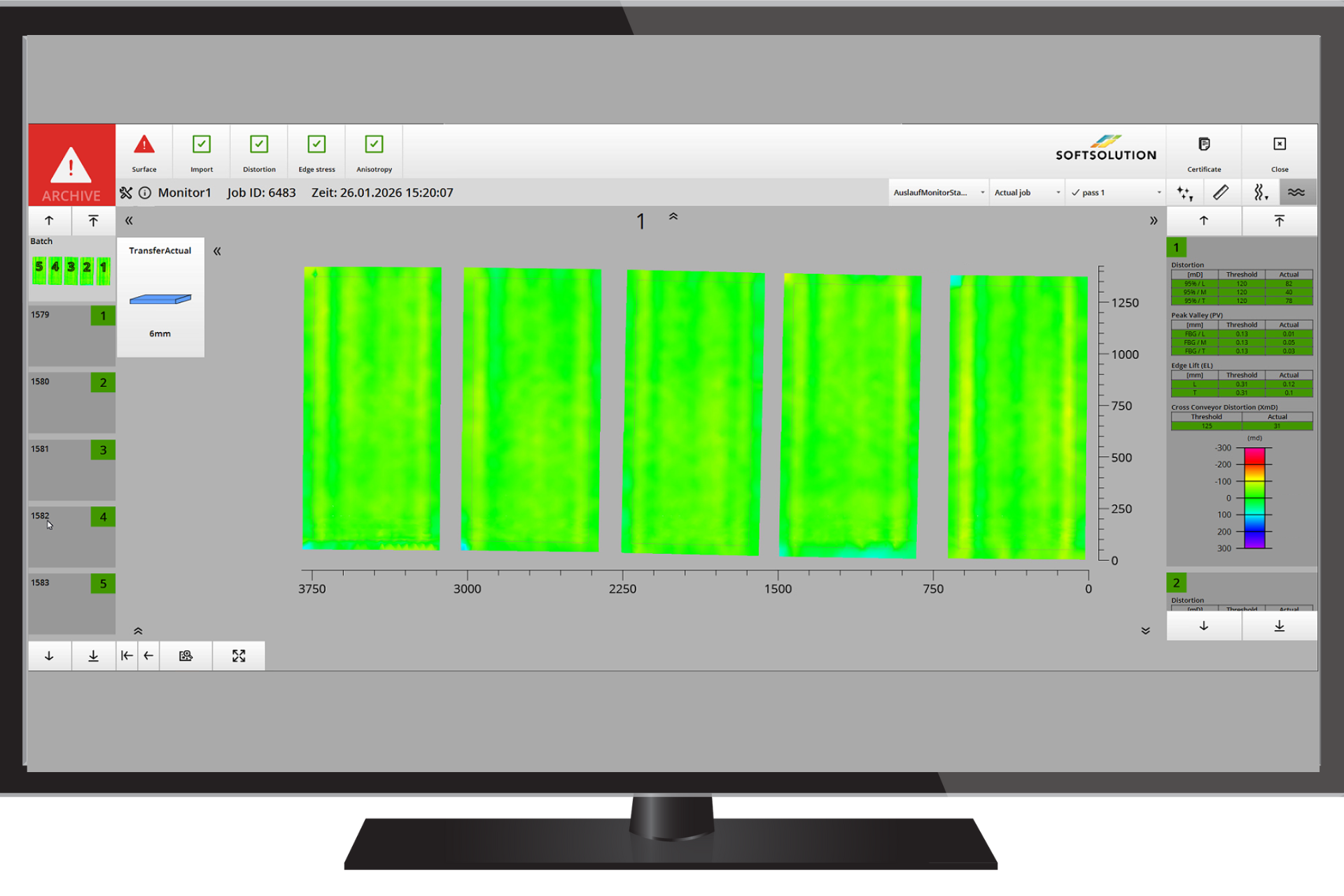 Análisis del monitor Osprey25
